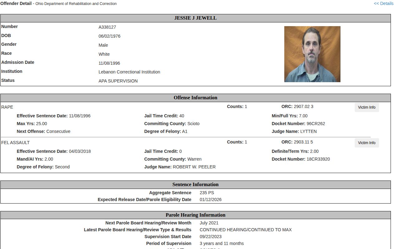 Scioto County APA post-release supervision record showing SCIOTO 2