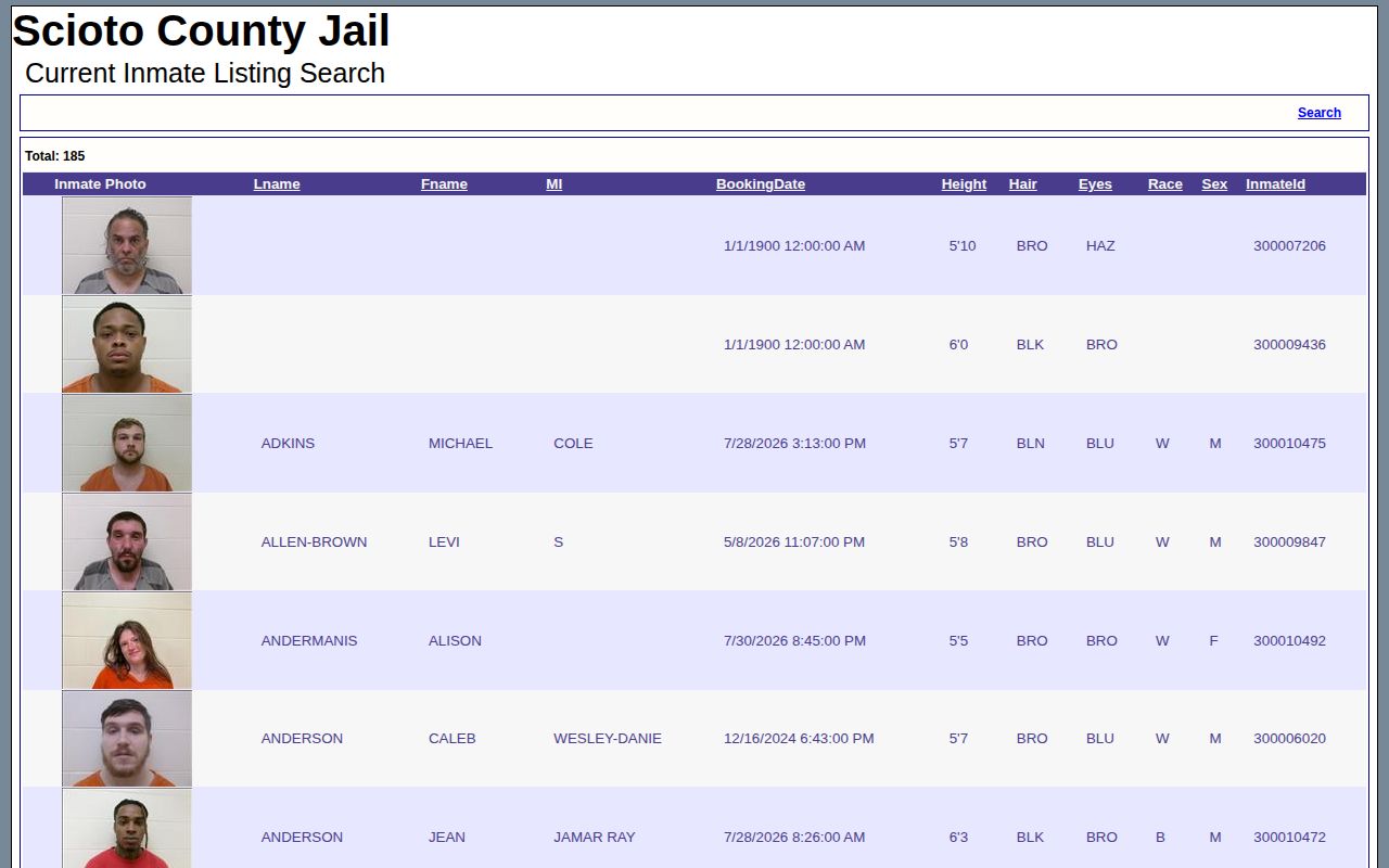 Scioto County current roster without a 72-hour release view