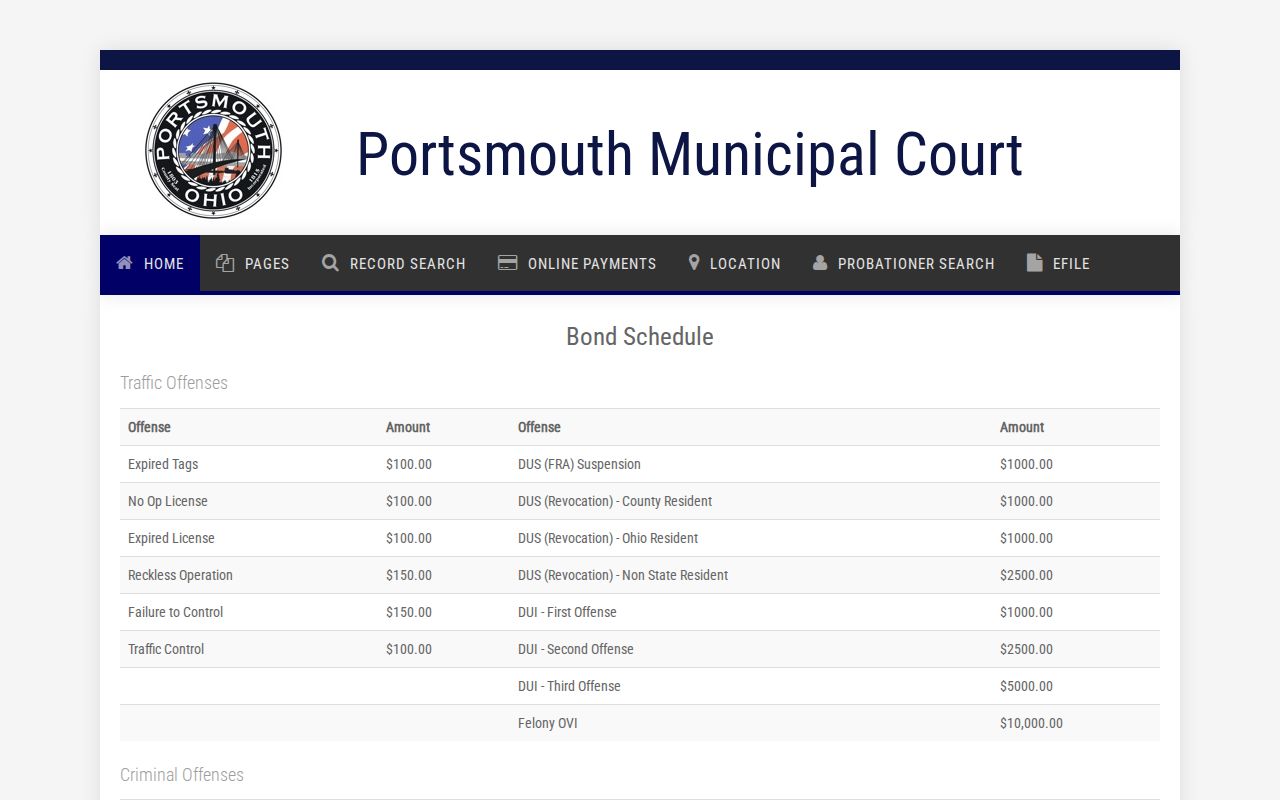 Portsmouth Municipal Court bond schedule for Scioto County releases